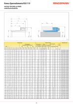 RLK 110 series - 2