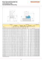 RLK 133 series - 2