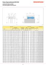 RLK 404 series - 2