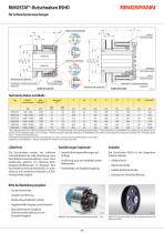 RSHD series - 2