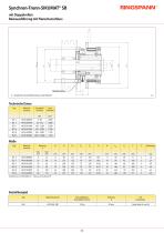 SIKUMAT® SB - 3