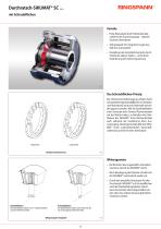 SIKUMAT® SC - 1