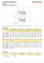 SIKUMAT® SG - 3