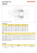 SIKUMAT® SL - 5