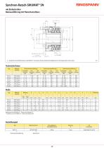 SIKUMAT® SN - 3