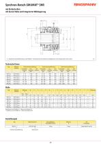 SIKUMAT® SN - 4