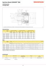 SIKUMAT® SN - 5