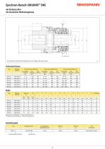 SIKUMAT® SN - 6