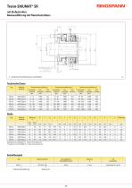 SIKUMAT® SR - 3