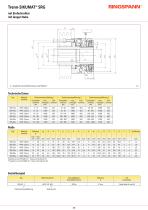 SIKUMAT® SR - 5