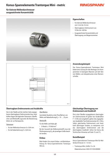 Trantorque Mini