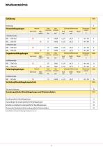 Wendelkupplungen-2
