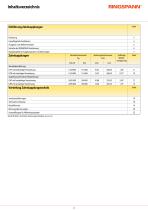 Zahnkupplungen – Serie G 2026/2027-2