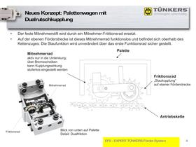 Präsentation EFS-Palettenstauförderer - 4