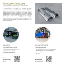 FATH Shopfloor&Intralogistik - Übersicht - 3