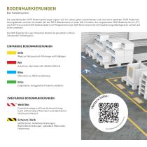 FATH Shopfloor&Intralogistik - Übersicht - 4