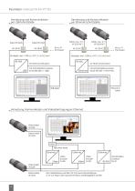 BR CellaCast PA83 PT183_ID2001_201608_de-8