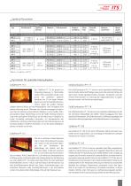BR CellaPort PT_201905_de - 7