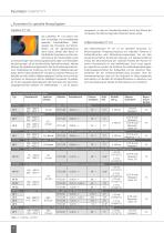 BR CellaPort PT_201905_de - 8