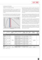 BR CellaPort PT_201905_de - 9