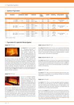 BR CellaPort PT_ID2002_202609_de-7