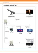 AN CellaCast_ID2519_202609_de-5