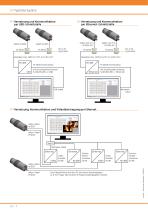 AN CellaCast_ID2519_202609_de-7