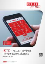 KITS App - Digitaler Service