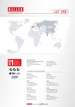 KITS App - Digitaler Service - 6