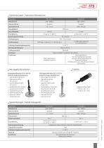 AN Ofenanwendungen_ID2529_202201_de - 3