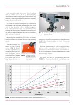 TR Emissionsgrad_201604_de - 3