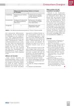 Isolationsüberwachung erhöht die Verfügbarkeit elektrischer Systeme-4