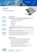 SFP Optical Modules