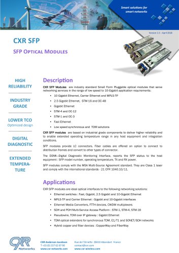 SFP Optical Modules