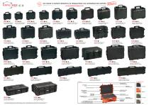 FLYER Explorer Cases - DE-2