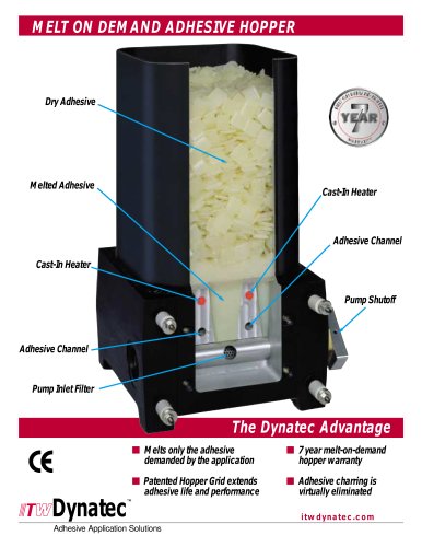 ITW Dynatec Melt On Demand Hot Melt Adhesive Hopper