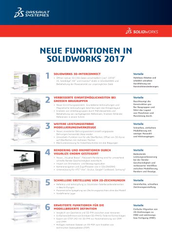 NEUE FUNKTIONEN IN SOLIDWORKS 2017