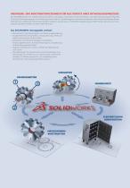 SOLIDWORKS Lösungen 2017 - 5