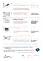 SW2014 Datasheet Top Ten - 2