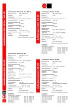 Aufladegeneratoren  AG SL / AG 25 / AG 30 / AG 35 / AG 60 - 2