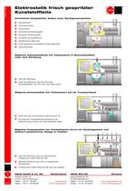 Elektrostatik frisch gespritzter Kunststoffteile - 2