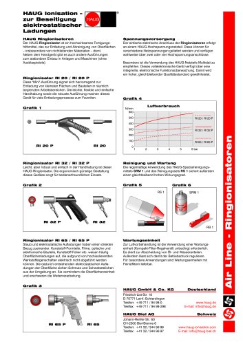 Ringionisatoren  RI 20 / RI 32 / RI 65