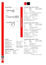 Ringionisatoren  RI 20 / RI 32 / RI 65 - 2