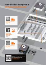 Automobilindustrie-4