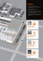 Automobilindustrie-5
