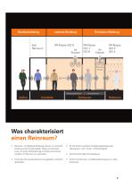 Reinraum-Schnelllauftore in Premiumqualität-3