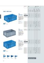 Systembehälter EUROTEC - 11