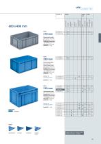 Systembehälter EUROTEC - 12