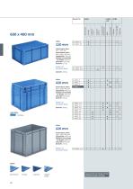 Systembehälter EUROTEC - 13