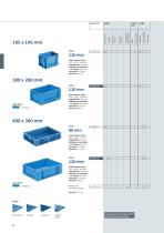 Systembehälter EUROTEC - 7